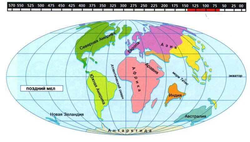 Континенты в меловой период 