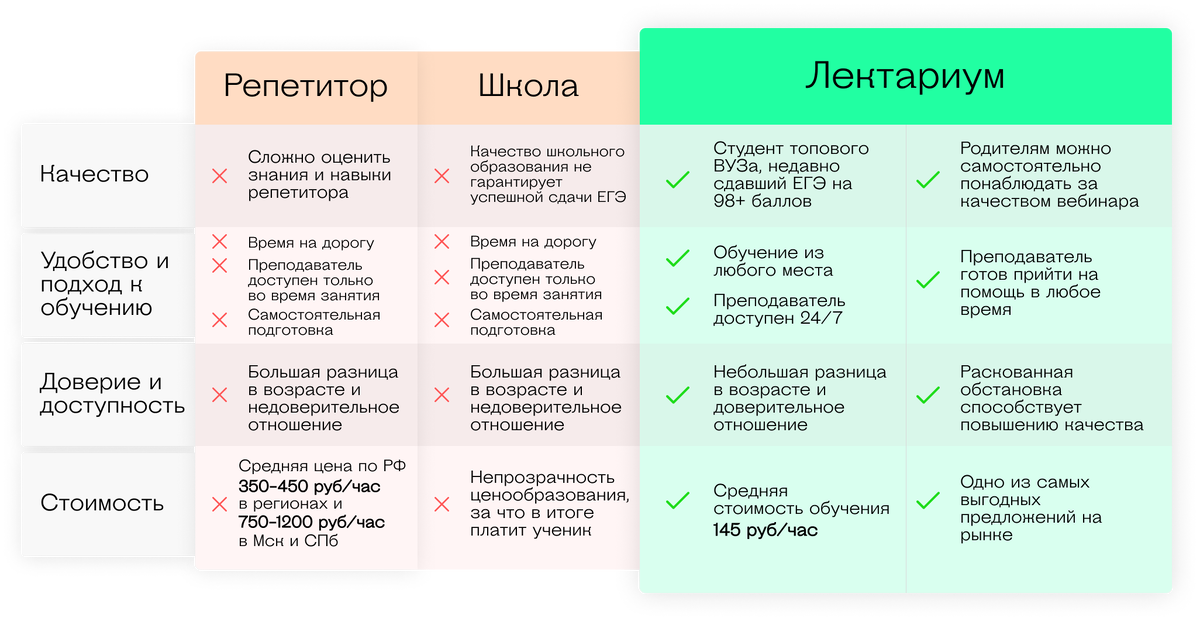 Канцтовары в СПБ на vunderkind-spb.ru