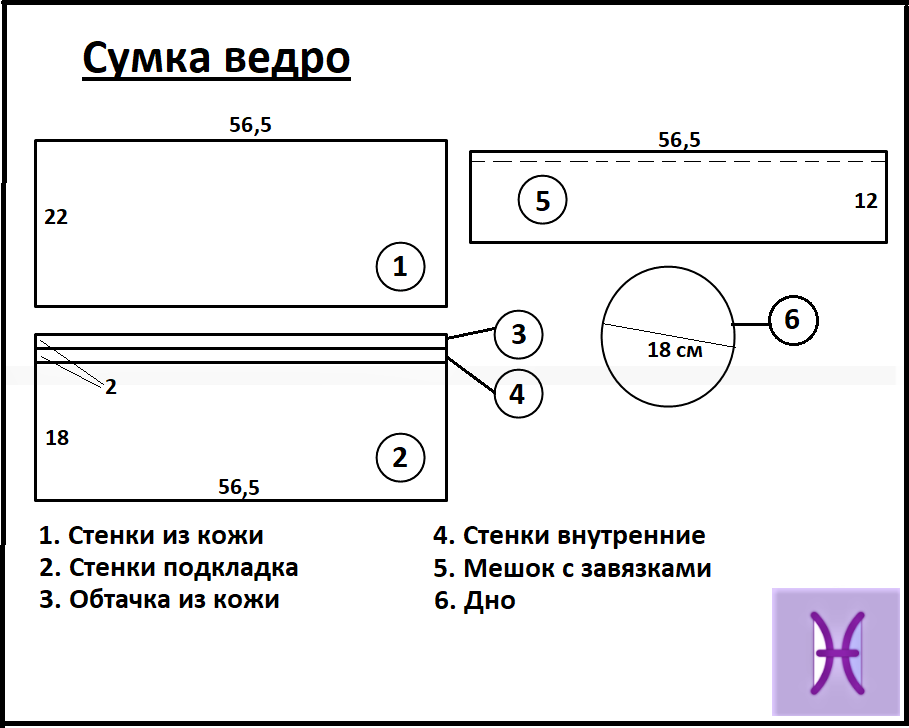 Выкройки изделий из кожи