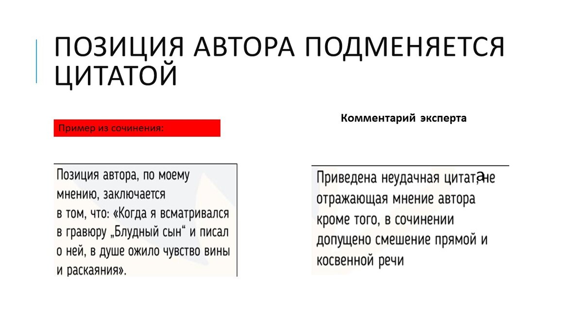Формулировка сочинения егэ. Штампы в сочинении. Как писать сочинение по егэ шаблоны. Сочинения экспертов егэ. Сочинение русский язык егэ.