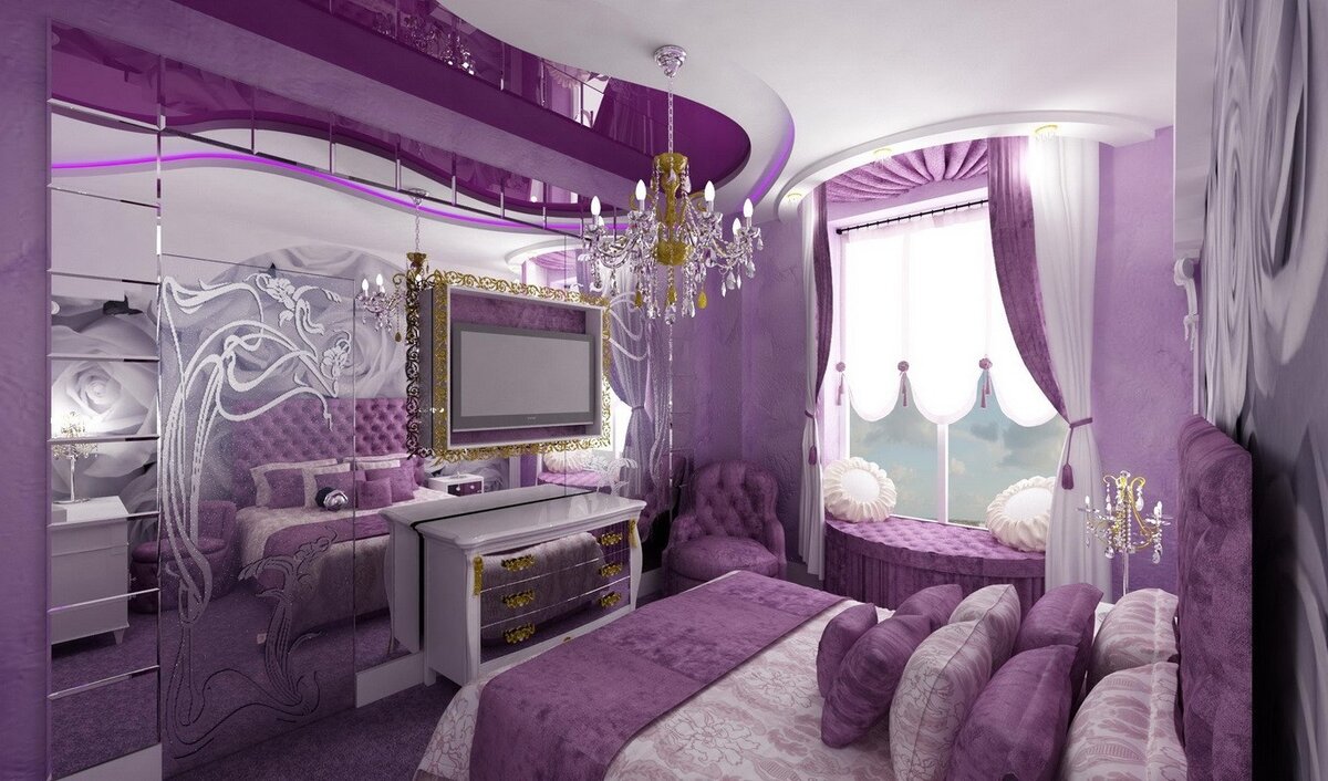 Источник Яндекс.фото