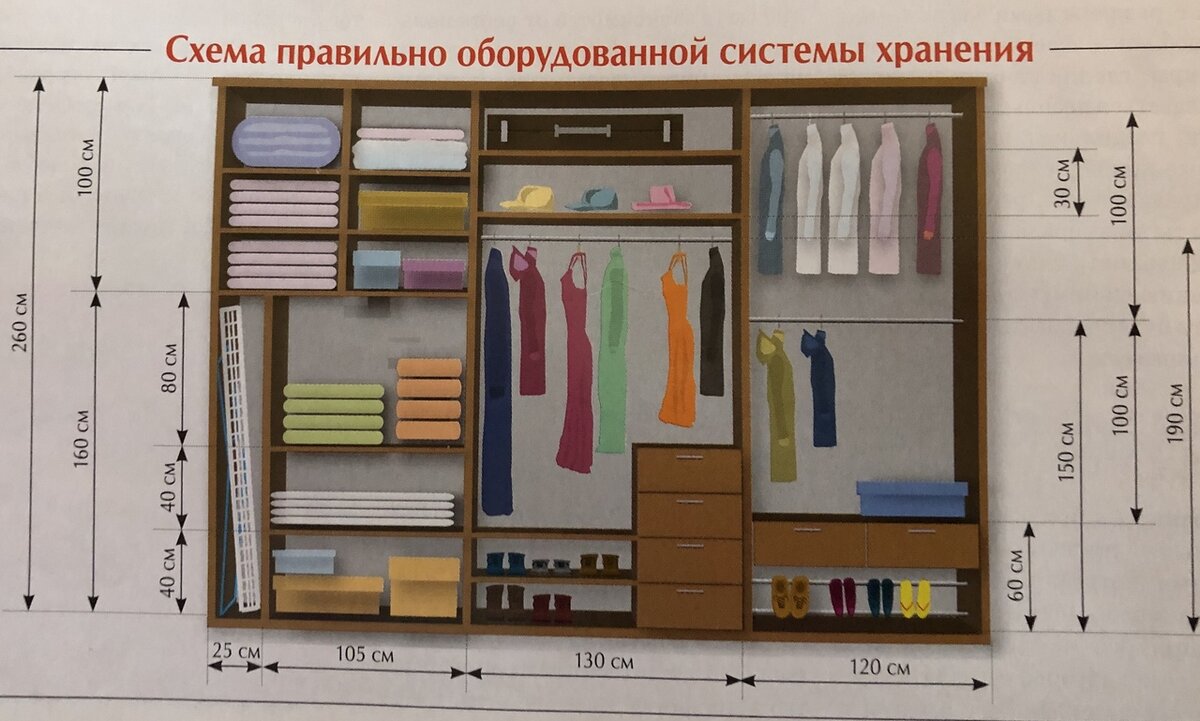 Спасибо, что уделили время прочтению статьи 
