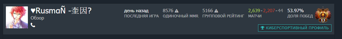 -2