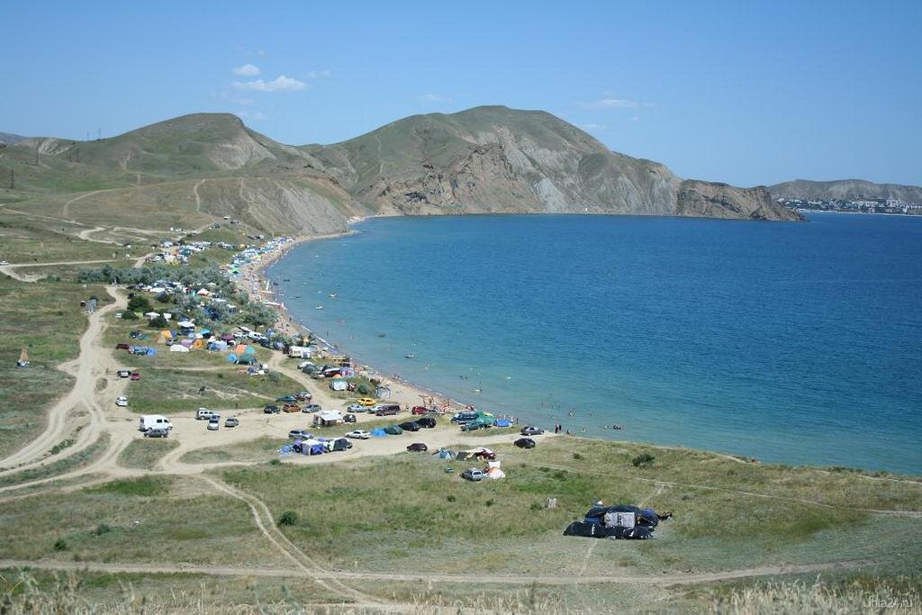 Лисья бухта Крым Кактыбе Коктебель