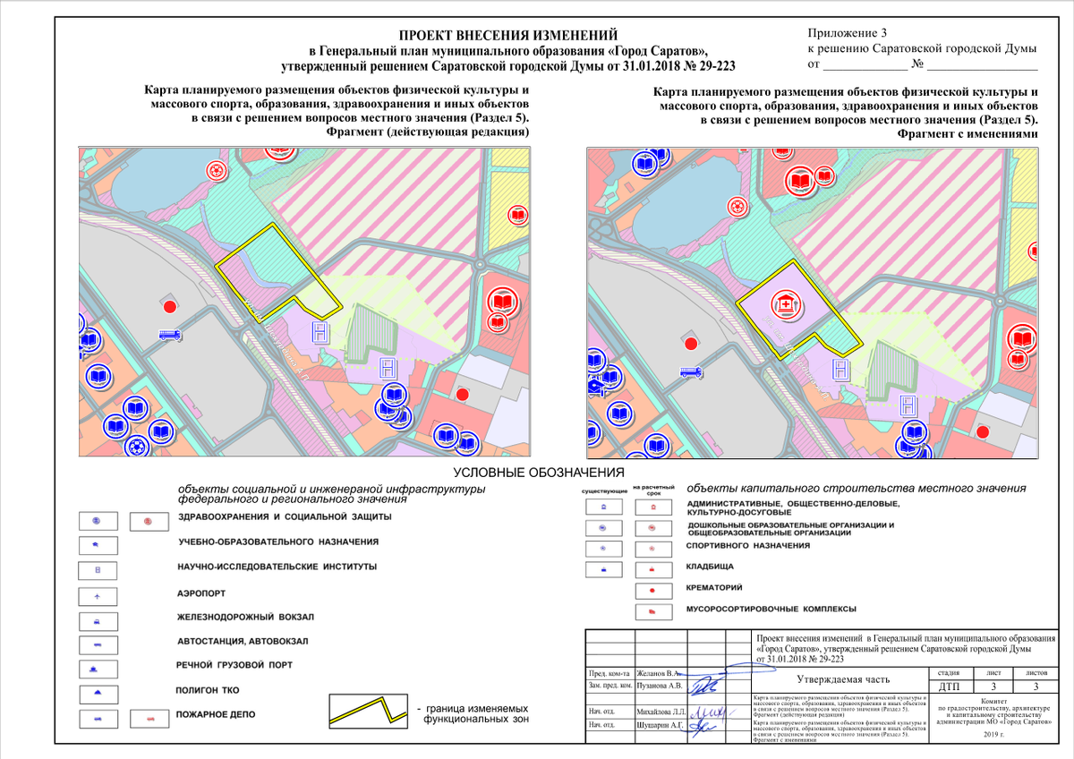 Изменение генерального плана