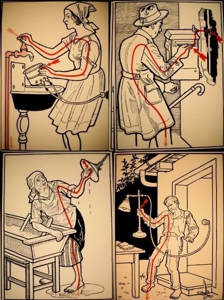 "Веселые картинки" по электробезопасности для домохозяек. Германия, 30-е годы.