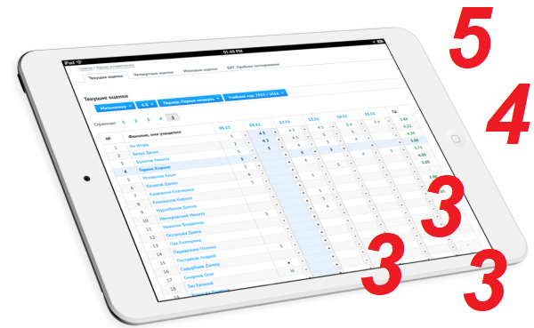 Как исправить оценки в электронном