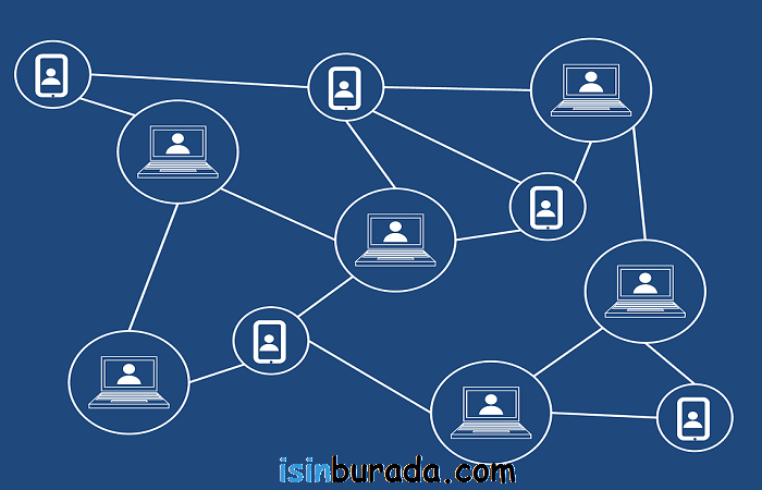   Blockchain Ne işe Yarar? 