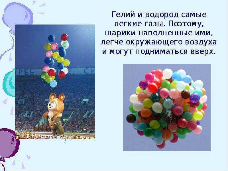 Шарик верно. Интересные воздушные шары. Воздушные шары интересные факты. Интересные истории о воздушных шарах. Интересные факты о воздушных шариках