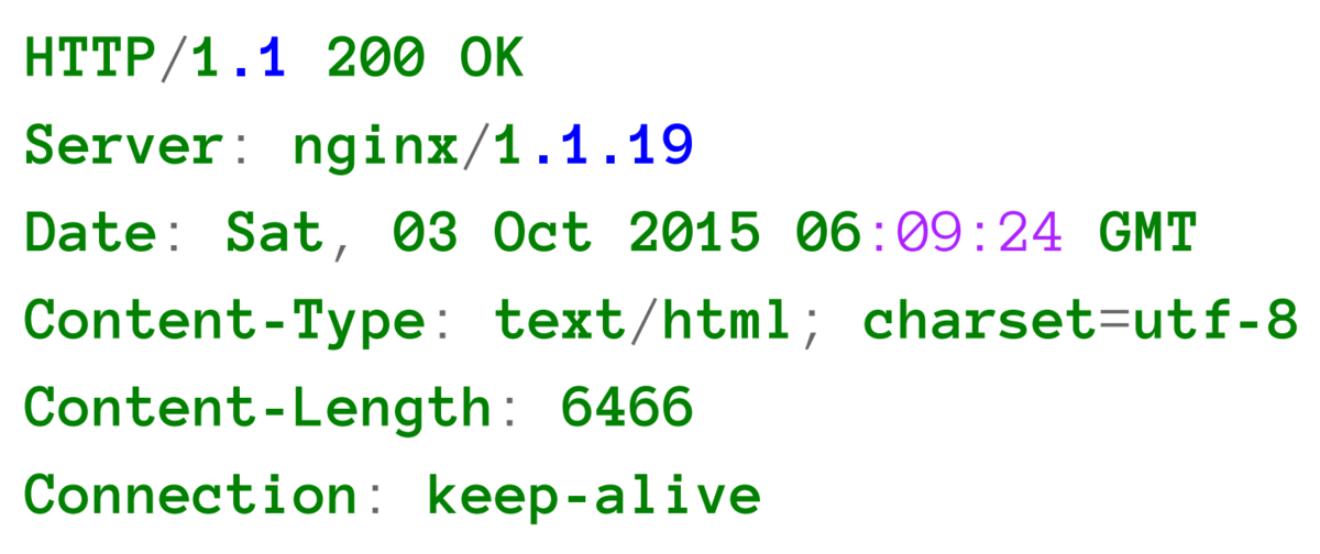 Рисунок 2. Типичный HTTP-баннер