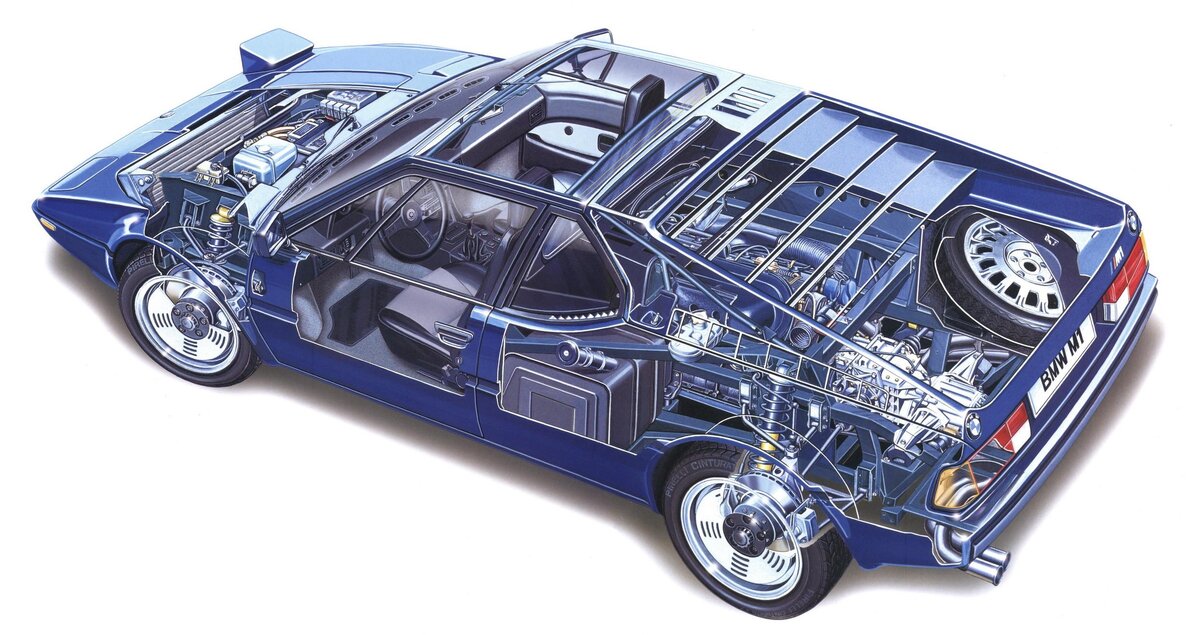 BMW Cutaway