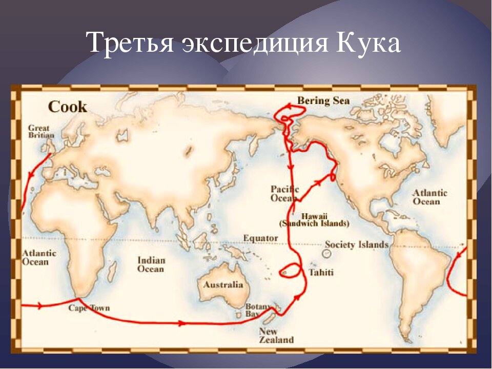 Маршрут джеймса кука на карте 7 класс. Путь Джеймса Кука. Экспедиция Джеймса Кука. Путешествие Джеймса Кука. Маршрут путешествия Джеймса Кука.