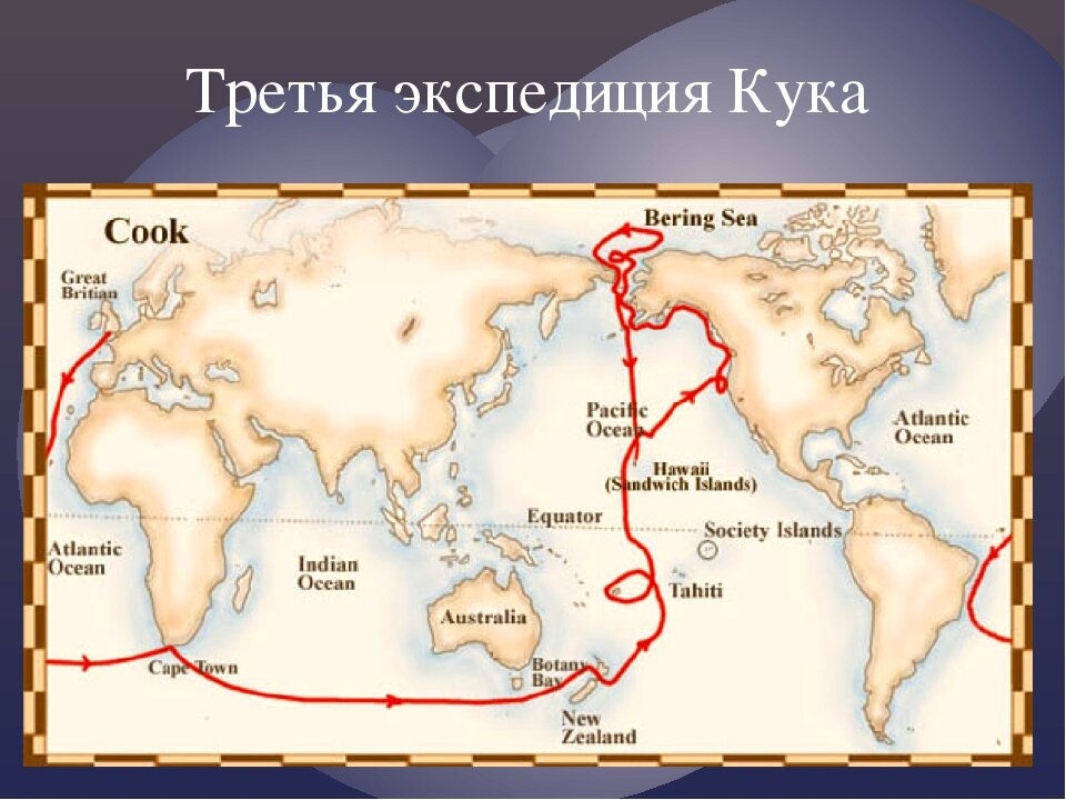 Третья карта. Путешествие Джеймса Кука 1768-1771. Маршрут путешествия Джеймса Кука 1776-1779. Джеймс Кук маршрут экспедиции. Маршрут экспедиции Джеймса Кука.