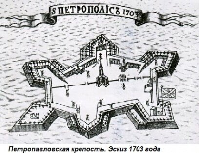 Итак, решение о строительстве крепости на острове Енисаари (ныне о. Заячий) было принято. Но что же тут уникального-  нужно же удобно закрепиться на отвоеванной территории.  А все дело в том, что крепость , а затем и город вокруг нее были основаны на фактически шведской территории.