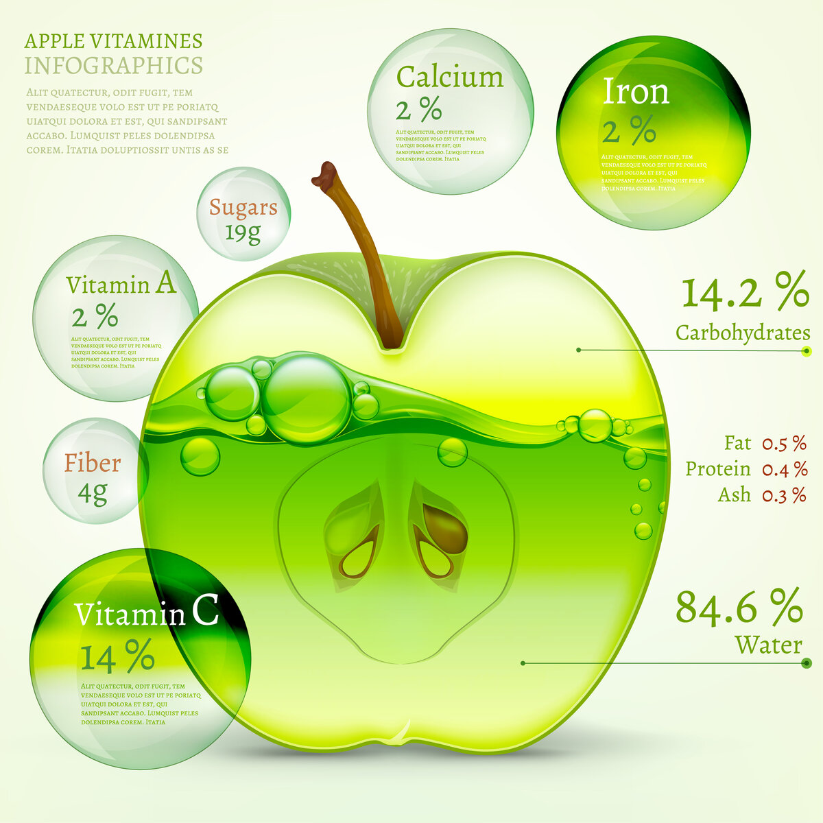 Яблоки: самый полезный в мире фрукт может легко навредить вашему здоровью