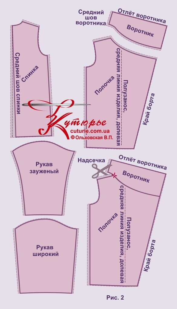 Долевые нити при выкройке пальто своими руками