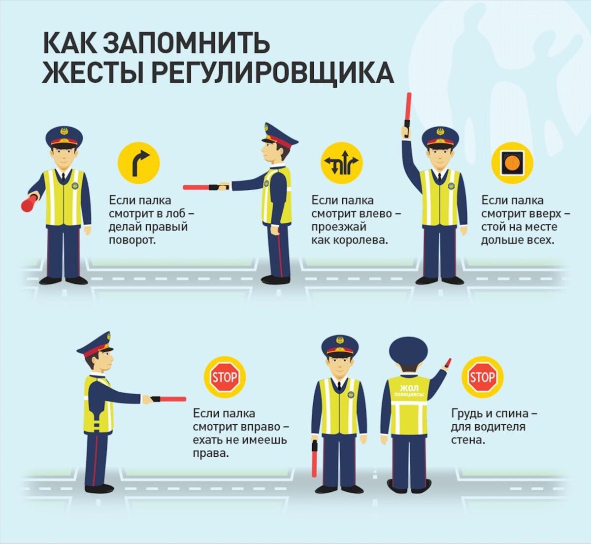 Пдд в схемах и таблицах