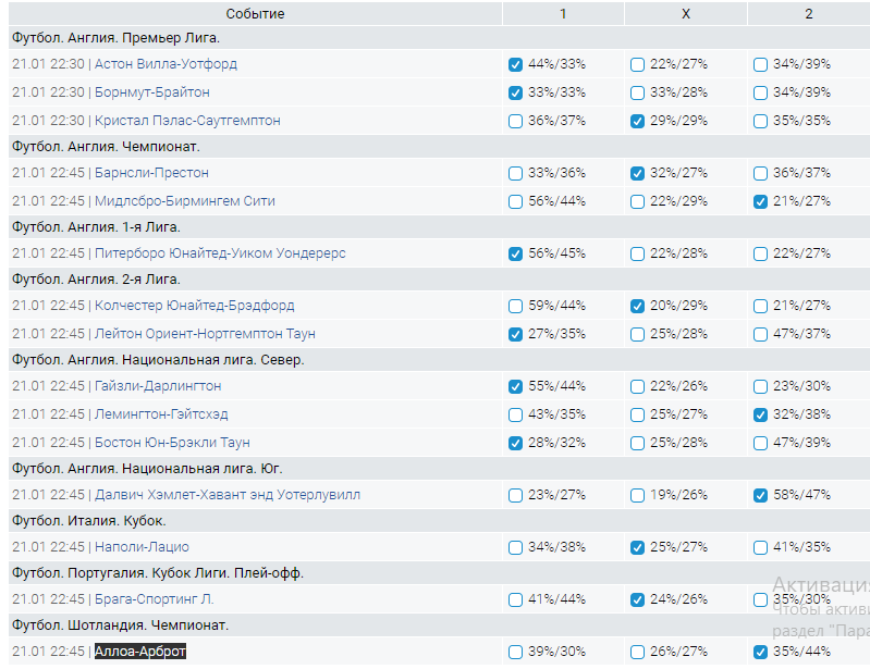 Авторское фото