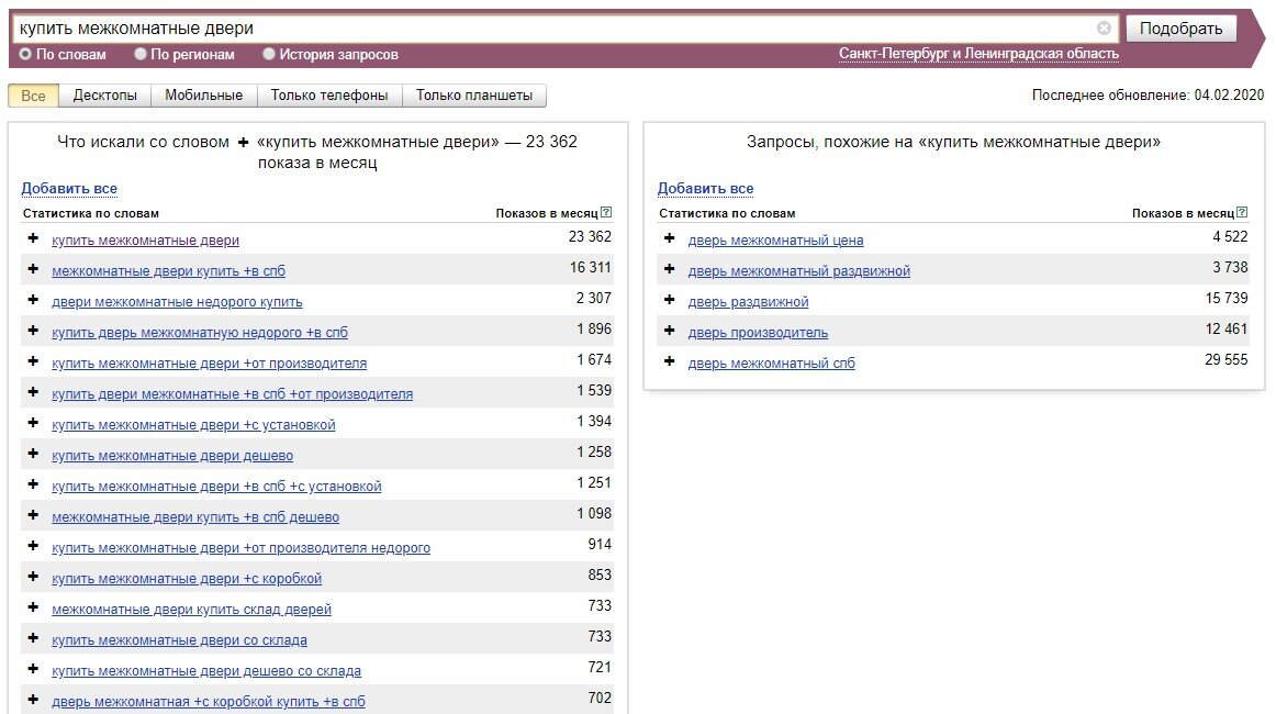 Пример вордстата и дверей