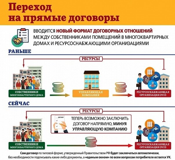 картинка из открытых источников сети Интернет