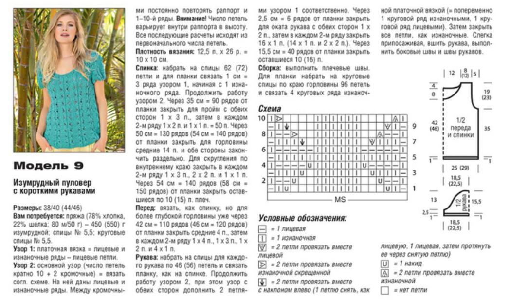 Вязаные модели спицами с описанием и схемами