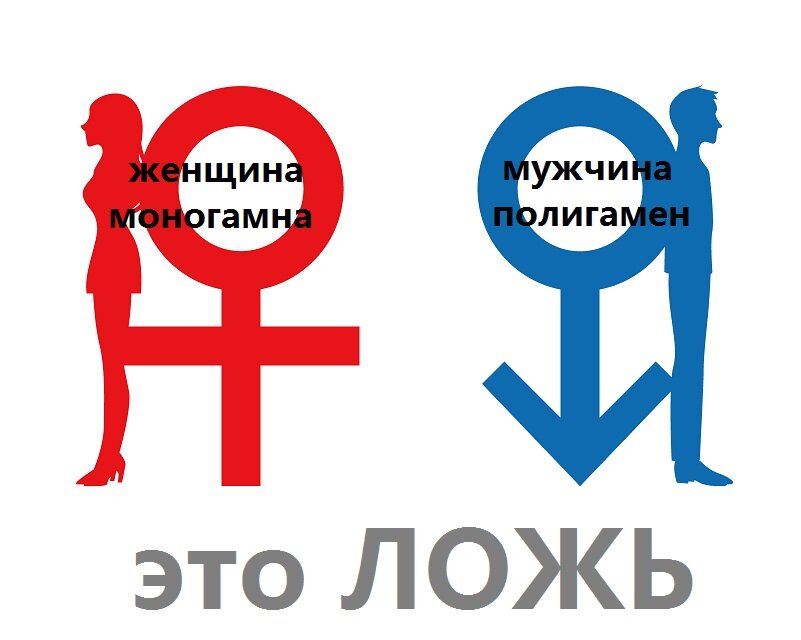 ложь про моногамность