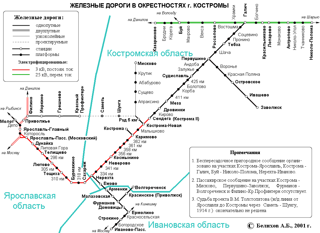 Схематическая карта жд линии Кострома - Галич