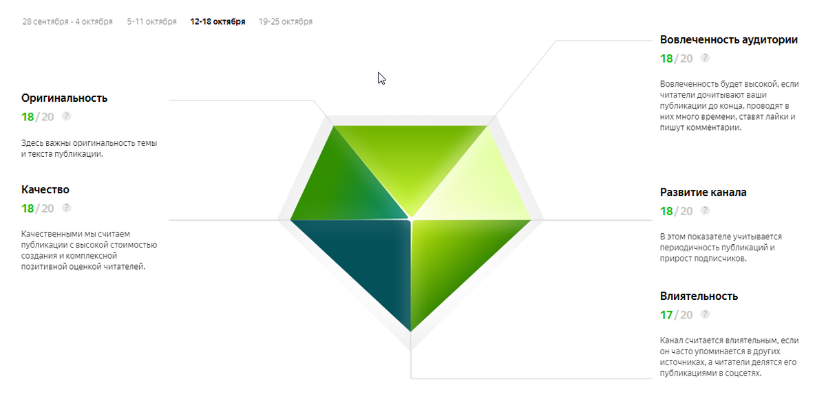 Дзеновский бриллиант с кармой 89 на канале ИЗ ФЕТРА