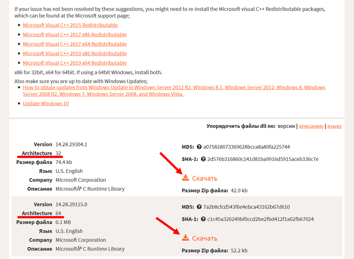 Microsoft Visual C++ интегрированная среда разработки приложений | Oleglav  | Дзен