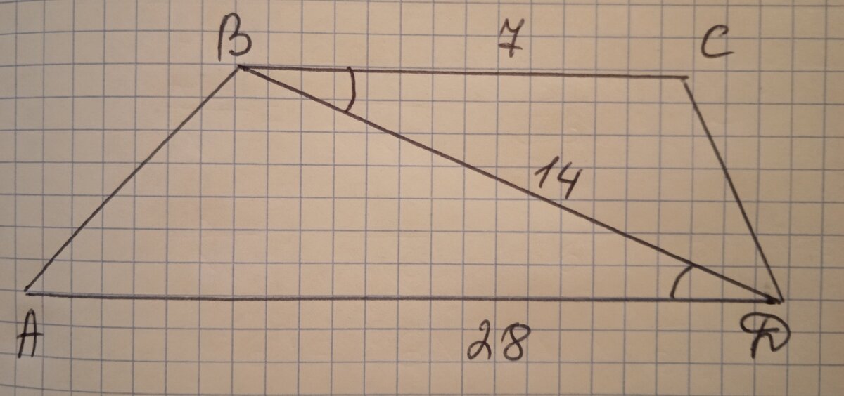 углы  CBD и   ADB равны как накрест лежащие при параллельных AD и BC и секущей BD