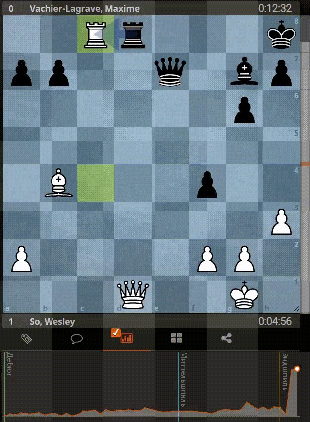 -6