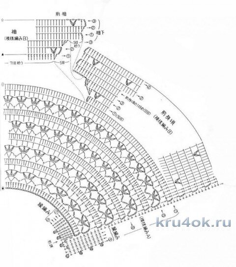 Изначальное сообщение