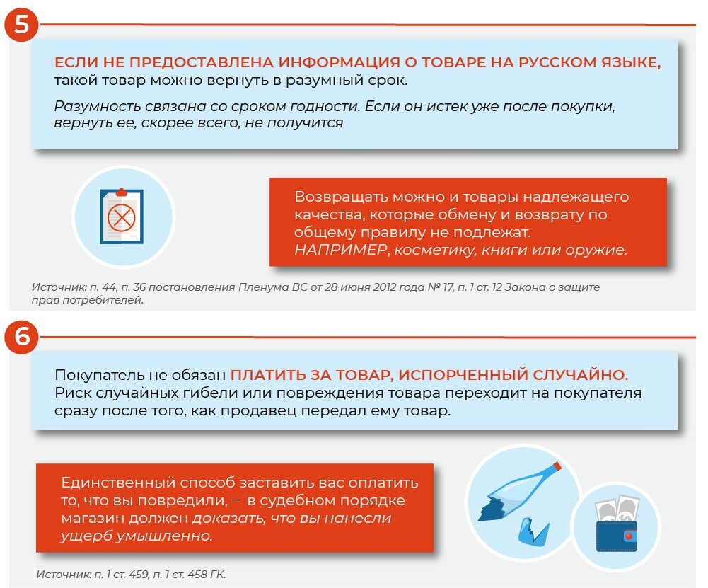 Шпаргалка по правам потребителей | Блог адвоката-практика (Саранск) | Дзен