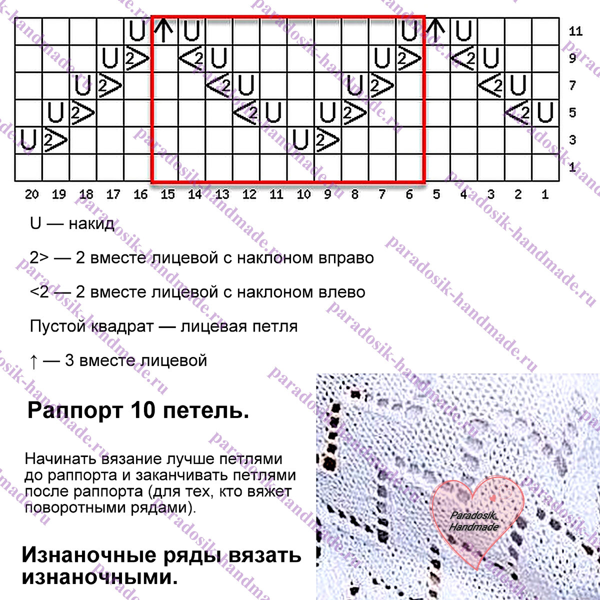 Вязание реглана от горловины: расчёт. Схема вязания свитера с регланом