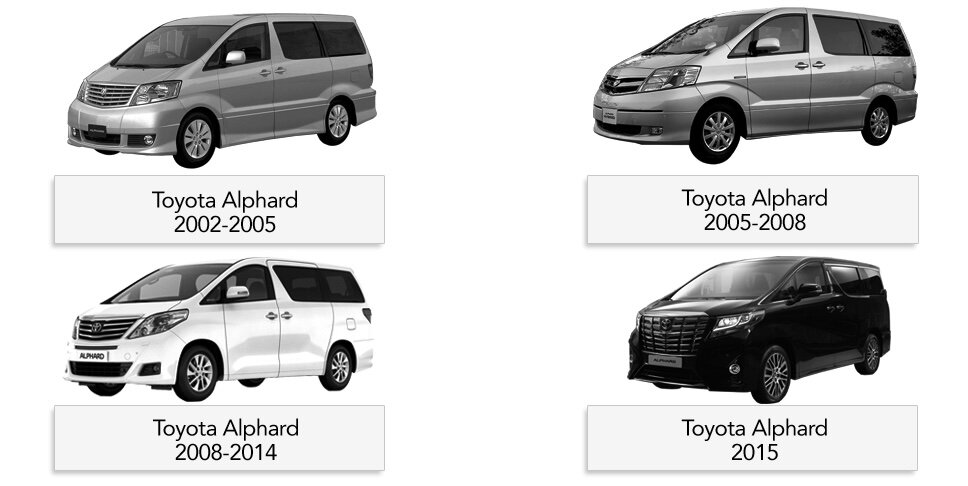 1 поколение, 1 рестайлинг , 2 поколение и 3 поколение