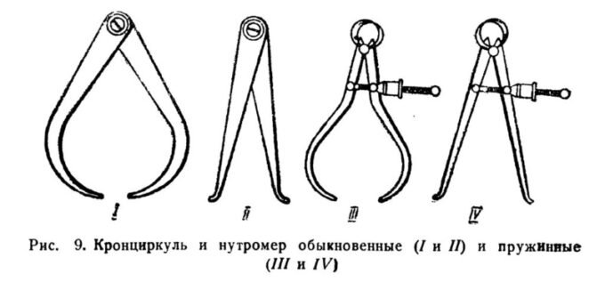 Какие инструменты нужны для занятий черчением