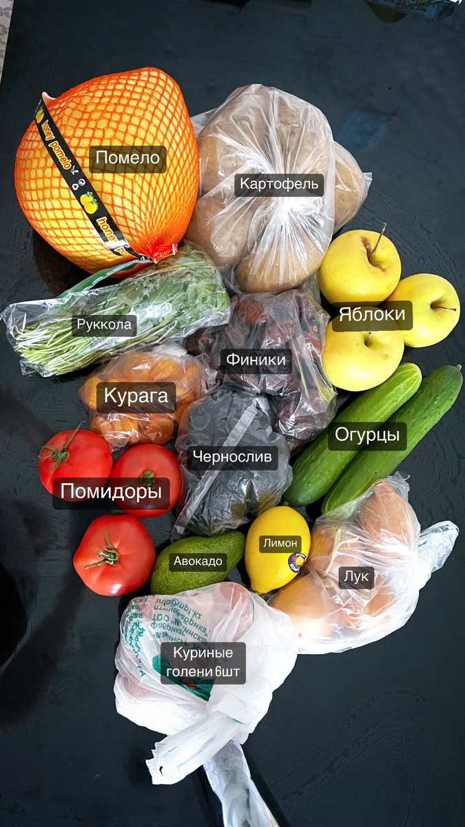 Продуктовая корзина стоимостью 7225 тенге = 950 рублей.