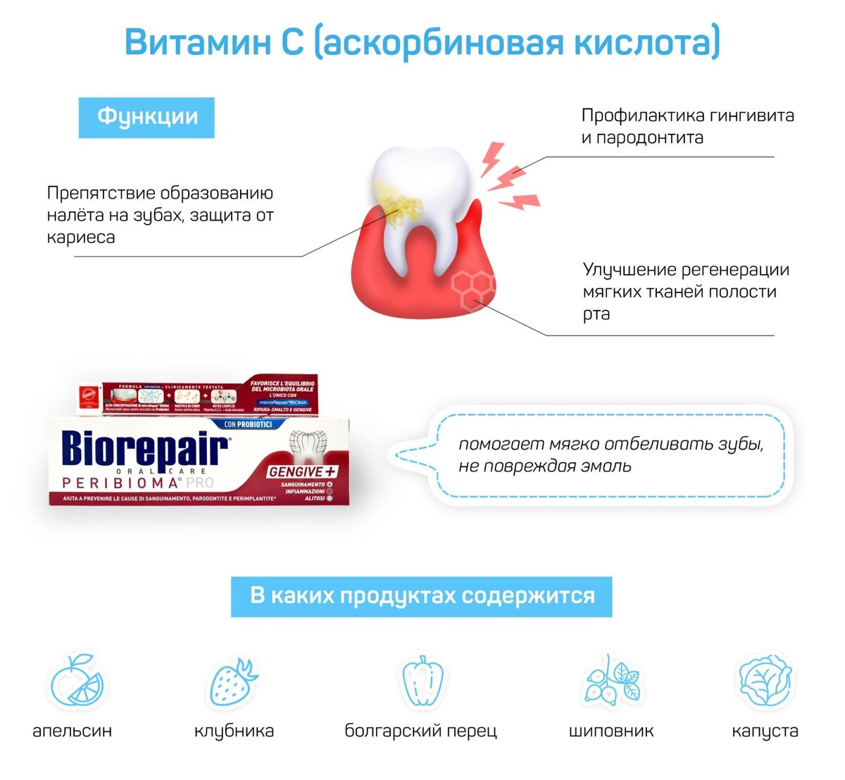 Витамин C может прятаться в составе пасты в виде аскорбиновой кислоты