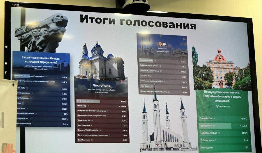 
Фото: © Рамиль Гали / «Татар-информ»