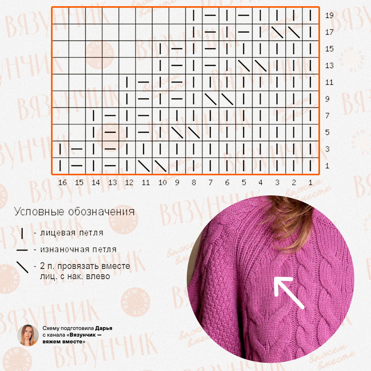 ������� ��������� ������� � ������� �� ������ ��������