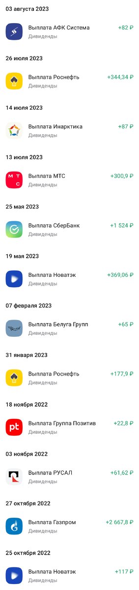Дивиденды по счету 1