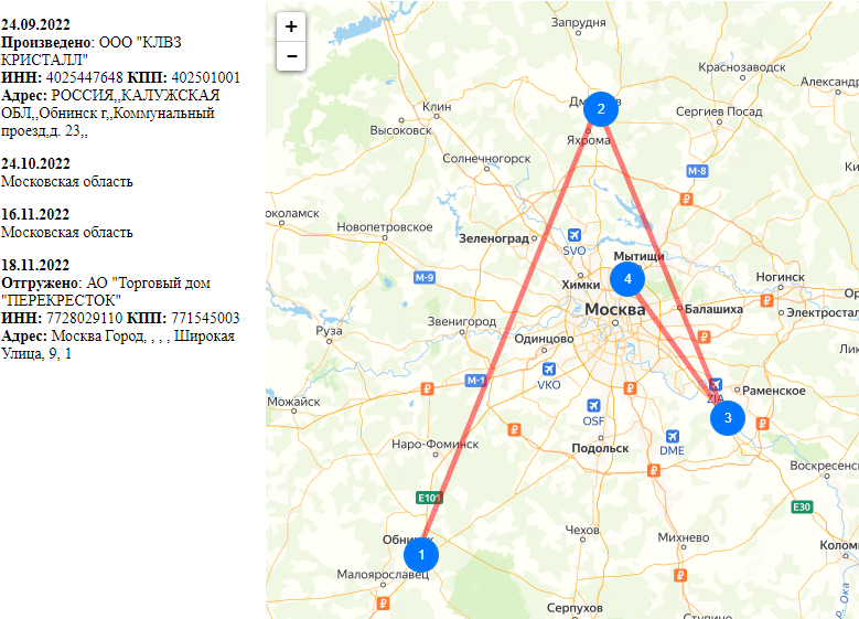 Но, слава Богу, силы добра отбили грузовик и не дали мракобесам завершить задуманное!
