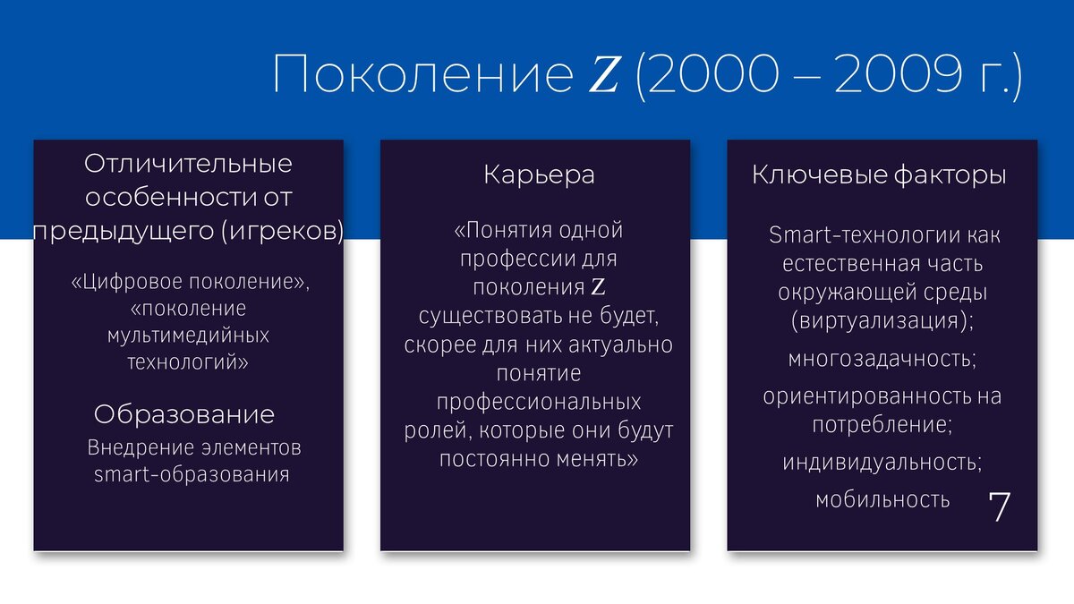 Характеристика особенностей поколений X – Y – Z – альфа | Самостоятельная  работа | Дзен