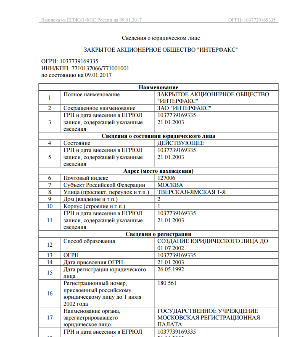 Дата место номер регистрации по егрюл