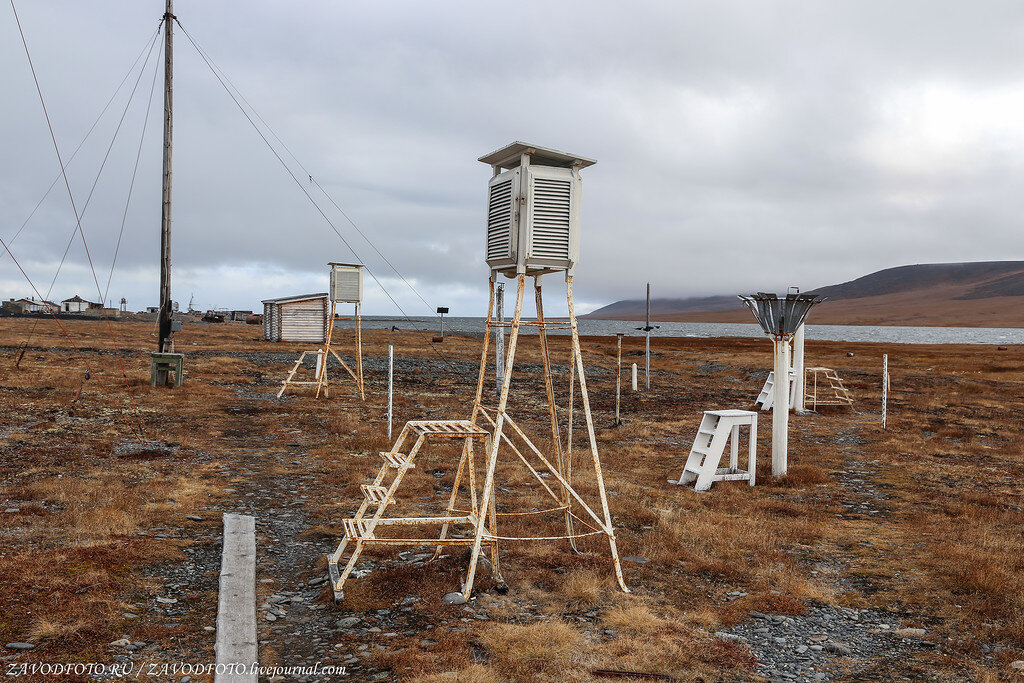 метеостанция вднх. метеорологические метеостанции. метеорологическая станция вднх. метеорологическая станция череповец. метеорологические метеостанции.