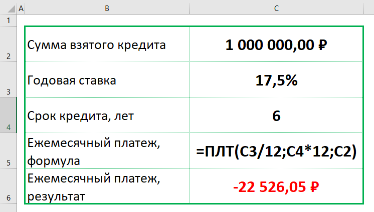 Кредит под 20 процентов годовых. Количество периодов платежей. По сумме займа 500000 и сроку займа 10 лет определить процентную ставку. ПЛТ формула расчета. Кредит под 5 процентов годовых.