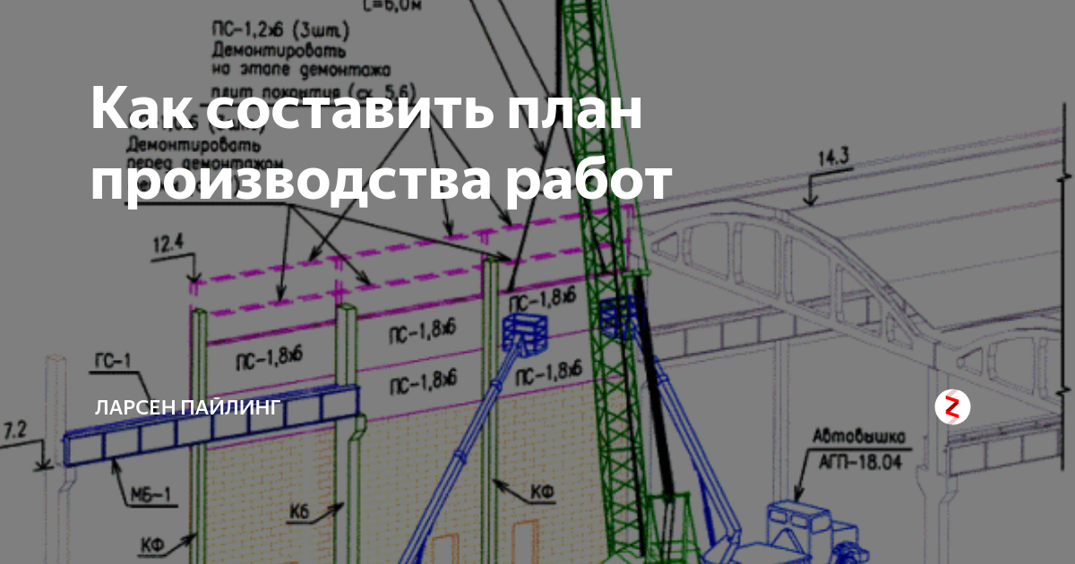 Проект организации работ на высоте План организации работ на высоте 35/48