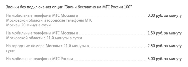 Скриншот с описанием тарифа "Супер МТС" с официального сайта МТС