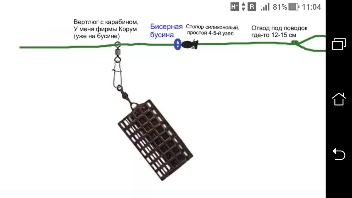 Монтаж фидерной снасти на леща