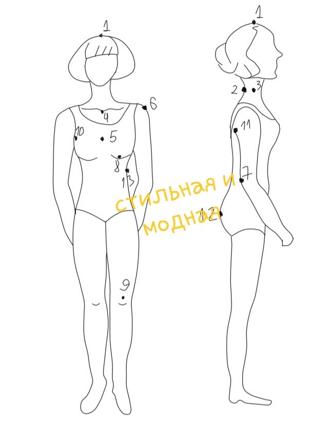 13 точка человека. Антропометрические точки для снятия мерок. Антропометрические точки ф. Антропометрические точки фигуры человека. Антропометрические точки туловища.